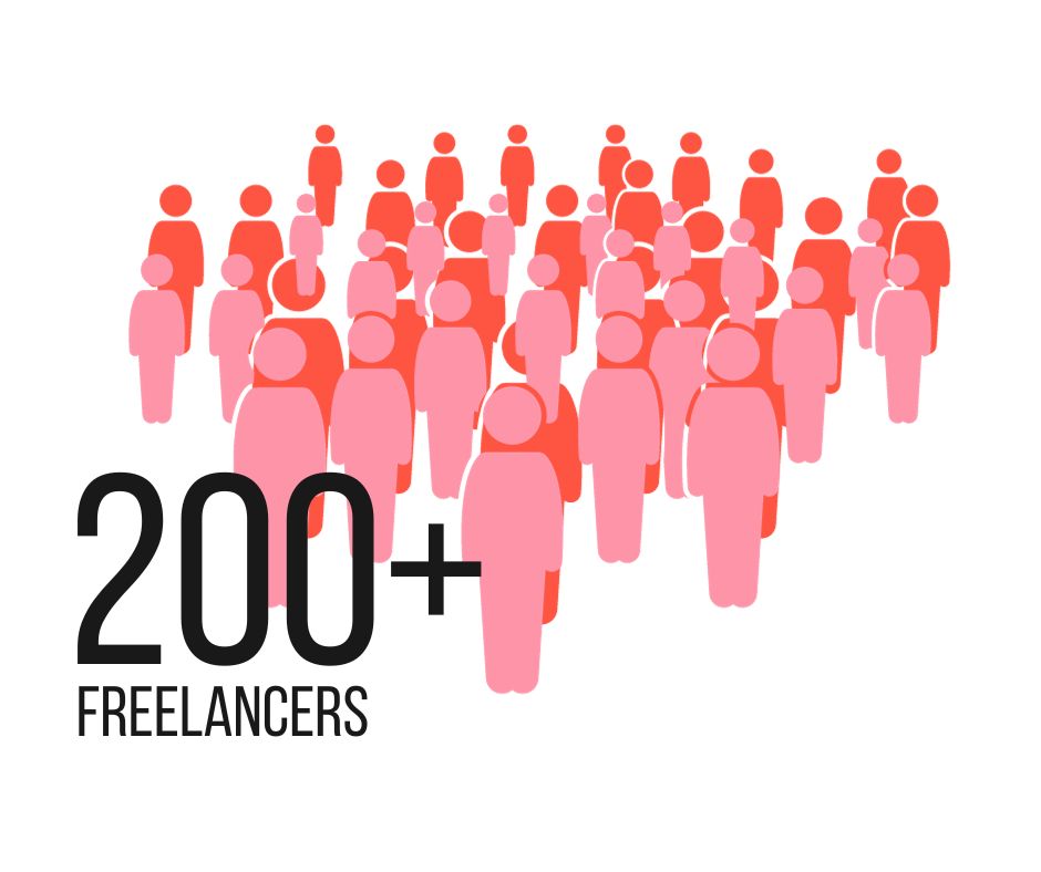 Upbeater freelancers